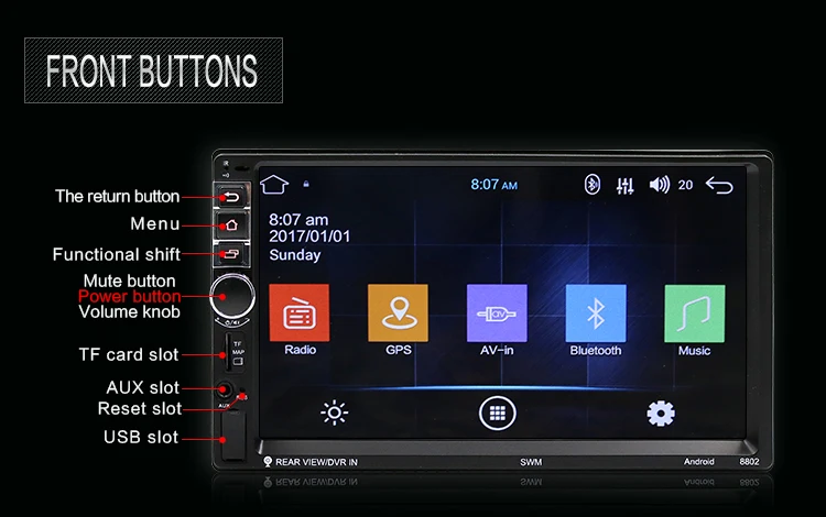 SWM 8802 2 Din автомагнитола " сенсорный экран Android 7,1 автомобильный MP5 плеер gps Bluetooth навигация WiFi 3g USB FM HD видео мультимедийный плеер