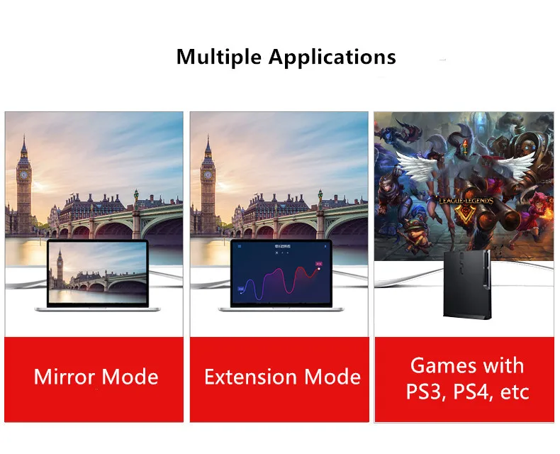 Veggieg VGA в HDMI конвертер с аудио поддержкой VGA мужчин и HDMI Женский адаптер для ПК, ноутбука и проектора
