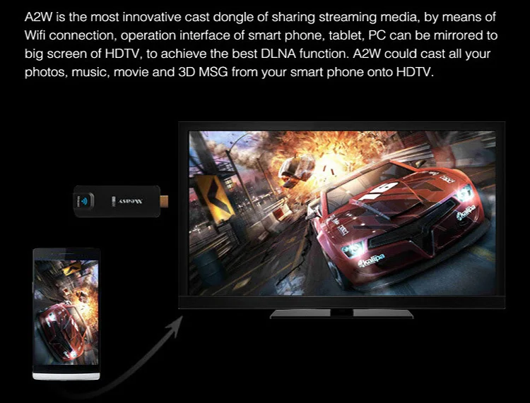Measy A2W Miracast ТВ AirPlay Dongle DLAN Airplay EZCast WI-FI для Android IOS Windows