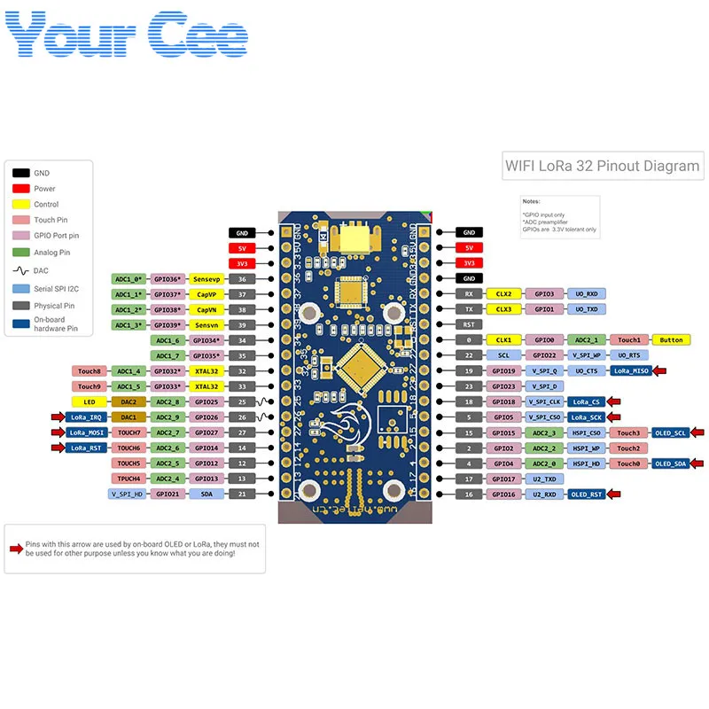 SX1278 LoRa ESP32 0,96 дюймовый синий oled-дисплей Bluetooth wifi Lora комплект 32 модуль Интернет-макетная плата 433 МГц для Arduino