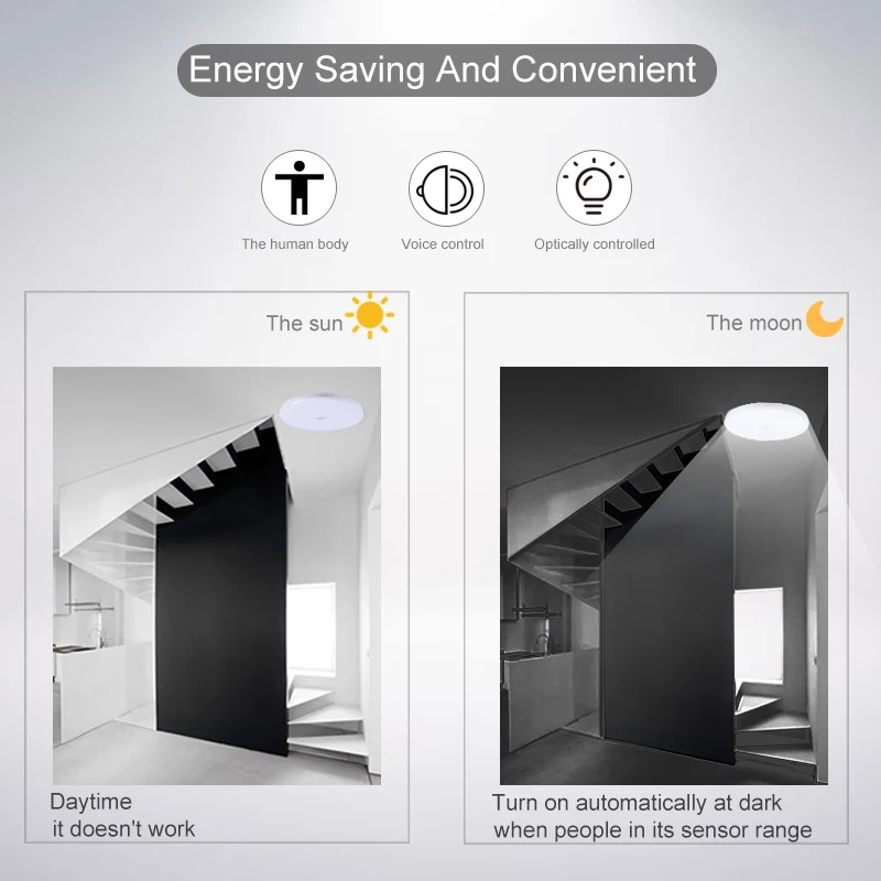 Светодиодный потолочный светильник с датчиком движения, потолочный светильник, 12 Вт, 18 Вт, 220 В, ночные лампы для лестниц, коридоров, ванной комнаты, Домашний Светильник ing White