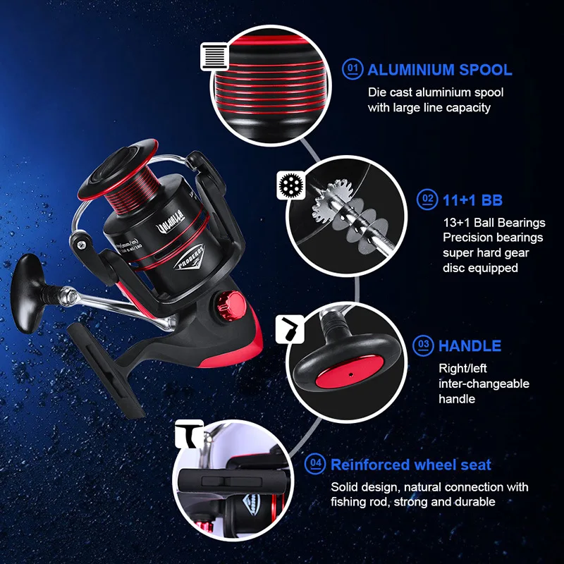 fishing reel 3