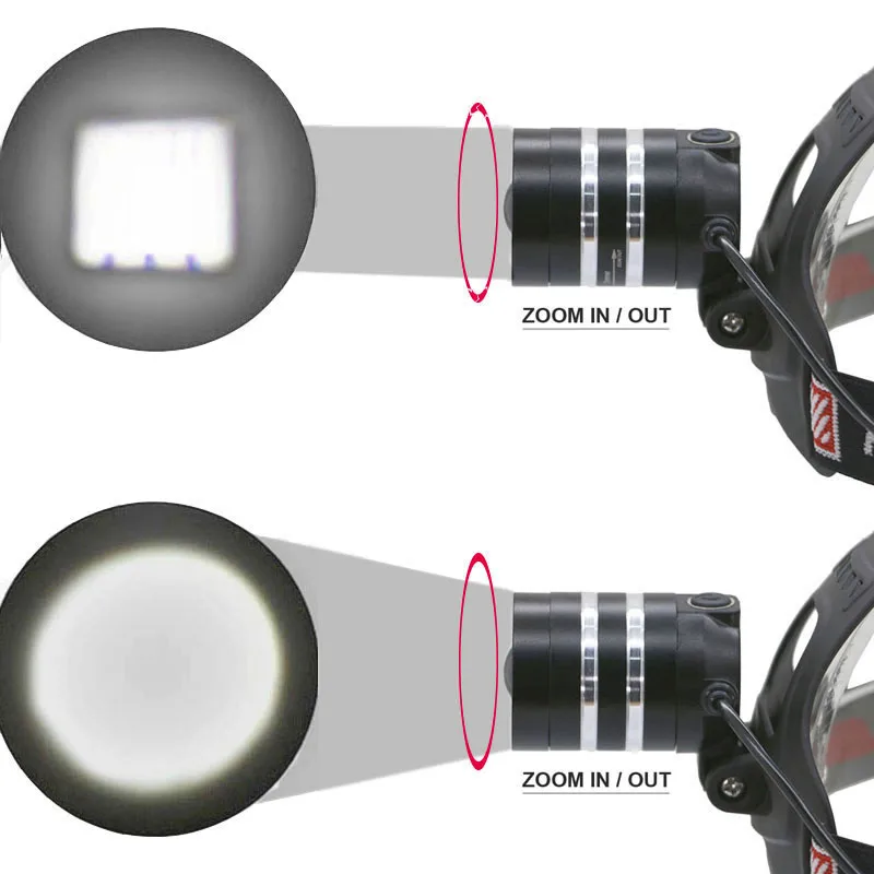 EBUYFIRE Zoom AAA светодиодный фонарь T6 18650 головной светильник перезаряжаемый налобный светильник s зарядное устройство для outdor туристический тент светильник s