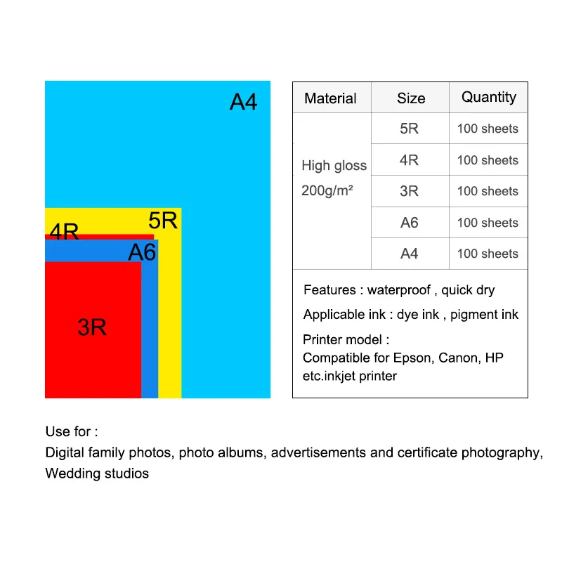 HWDID glossy photo paper 5R 4R 3R A6 A4 photographic printing paper for inkjet printer for 3
