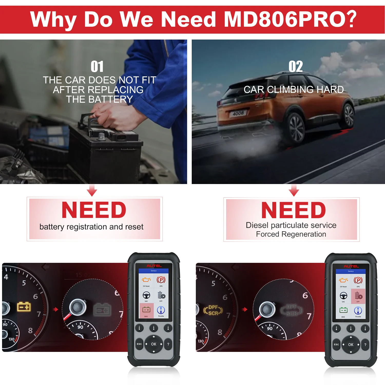 Autel MaxiDiag MD806 Pro OBD2 автомобильный диагностический инструмент считыватель кодов OBD 2 автоматический сканер полная система диагностики Автомобильный сканер