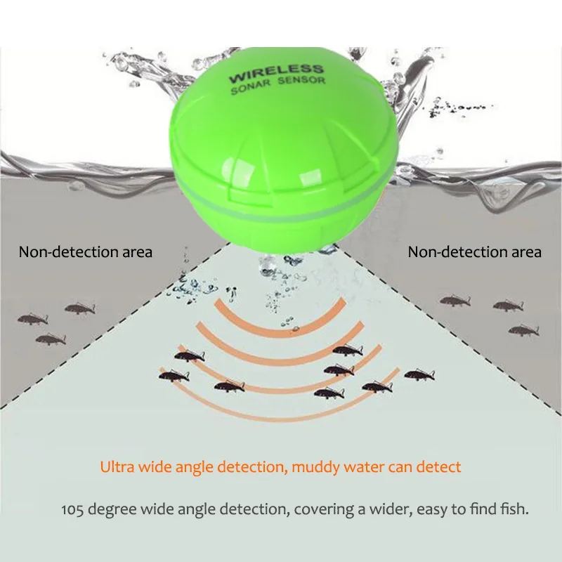 

PDDHKK Wireless Phone Bluetooth Intelligent Fish Finder Support Android Iphone Tablet Smart Senor Fish Visual Fishing 90 Degree