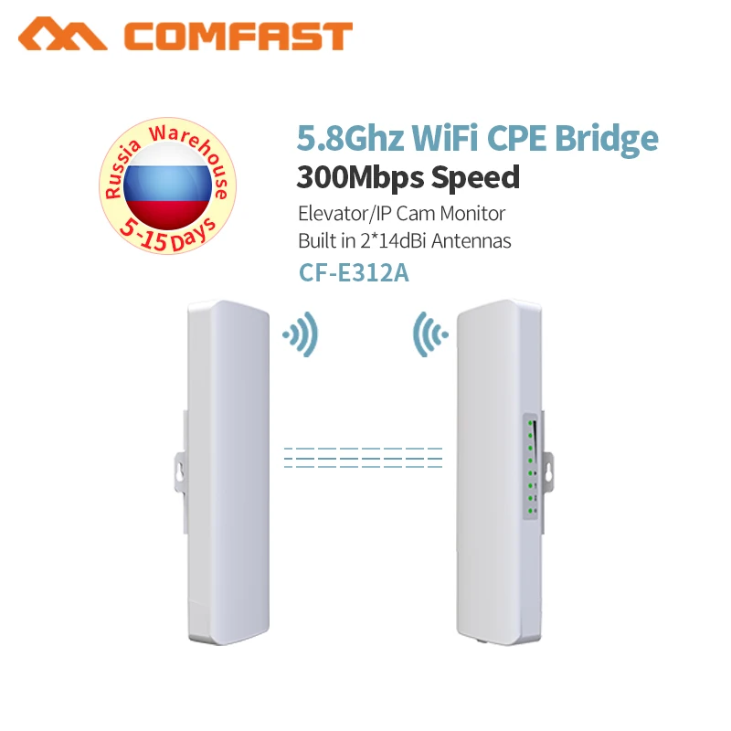 

300Mbps 5.8Ghz outdoor Access Point with 2*14dBi WI-FI Antenna high power wireless bridge WIFI Repeater Amplifier Extender