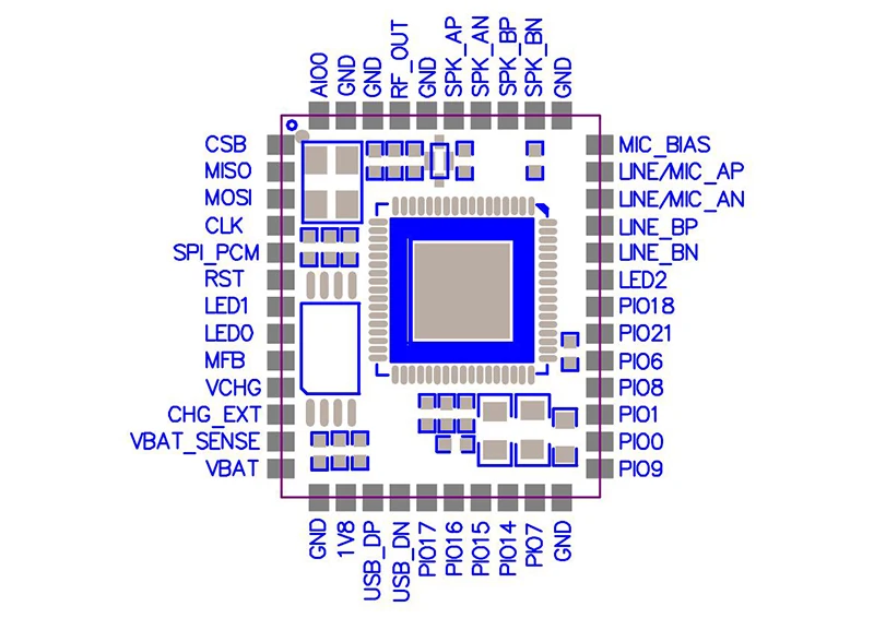 BTM835-B CSR8635 Беспроводной Bluetooth 4,1 аудио модуль для Lossless стереофонический ресивер плиты Динамик усилитель для наушников модуль