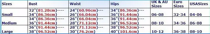 392