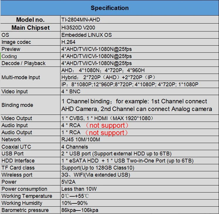 4ch Мини DVR With1080H 4ch видео в 1080 ч в режиме реального времени видеонаблюдения гибрид AHD/CVI/TVI/аналоговый в 1 DVR