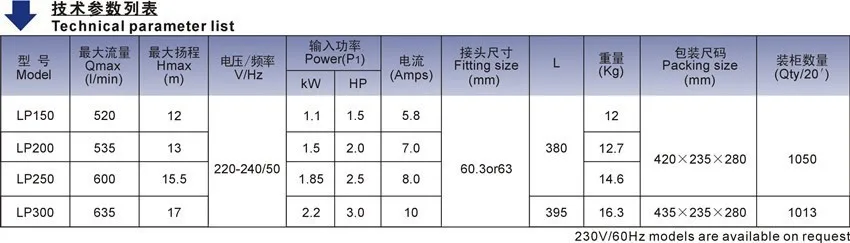 3HP, 2250 вт LP300 спа реактивный насос замена, 50 гц для китайских для емкостей с горячей водой спа, гидромассаж waer насос