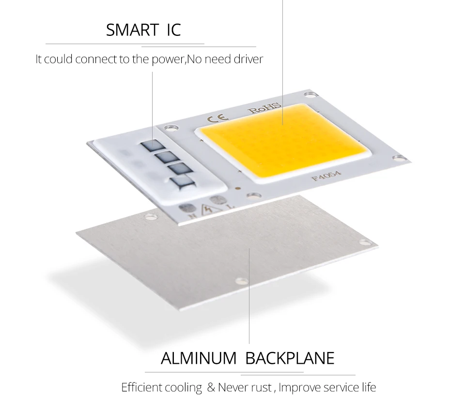 Smart IC 10 Вт 20 Вт 30 Вт COB светодиодный светильник с полной мощностью СВЕТОДИОДНЫЙ матричный диодный массив прожектор источник для проекторов прожектор