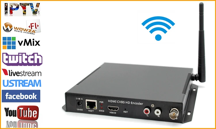 MPEG4 H264 HDMI+ CVBS AV RCA Wifi видео кодер HDMI+ CVBS кодер H.264 беспроводной IPTV кодер стример