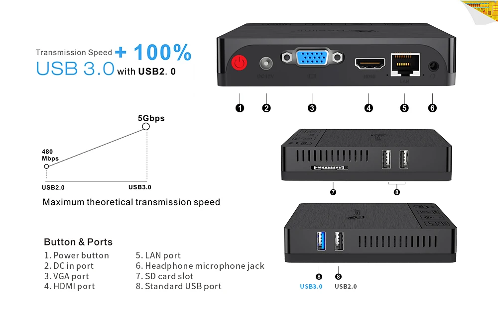 Beelink BT3 pro мини ПК Windows 10 Intel X5-Z8350 Четырехъядерный 4 ГБ ОЗУ 64 Гб HDD настольные компьютеры nuc HTPC HDMI VGA выход linux