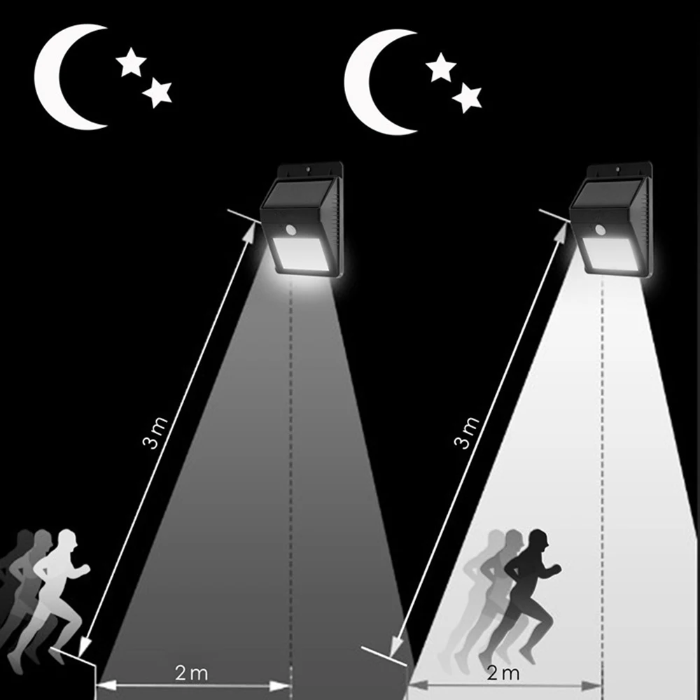 LED Solar Light  (2)