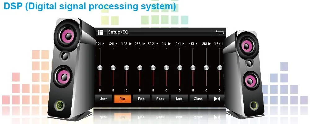 Discount 4.3 Inch Car DVD Player For Chrysler/Dodge/RAM/Jeep/Grand Cherokee With GPS Navigation BT Radio Maps 5 Discount 4.3 Inch Car DVD Player For Chrysler/Dodge/RAM/Jeep/Grand Cherokee With GPS Navigation BT Radio Maps 5