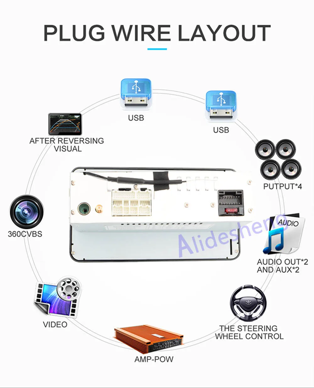 Cheap Android 7.1 car radio gps DVD Player for Suzuki Jimny 2007-2017 WiFi Android RDS stereo car Audio and video multimedia player 1