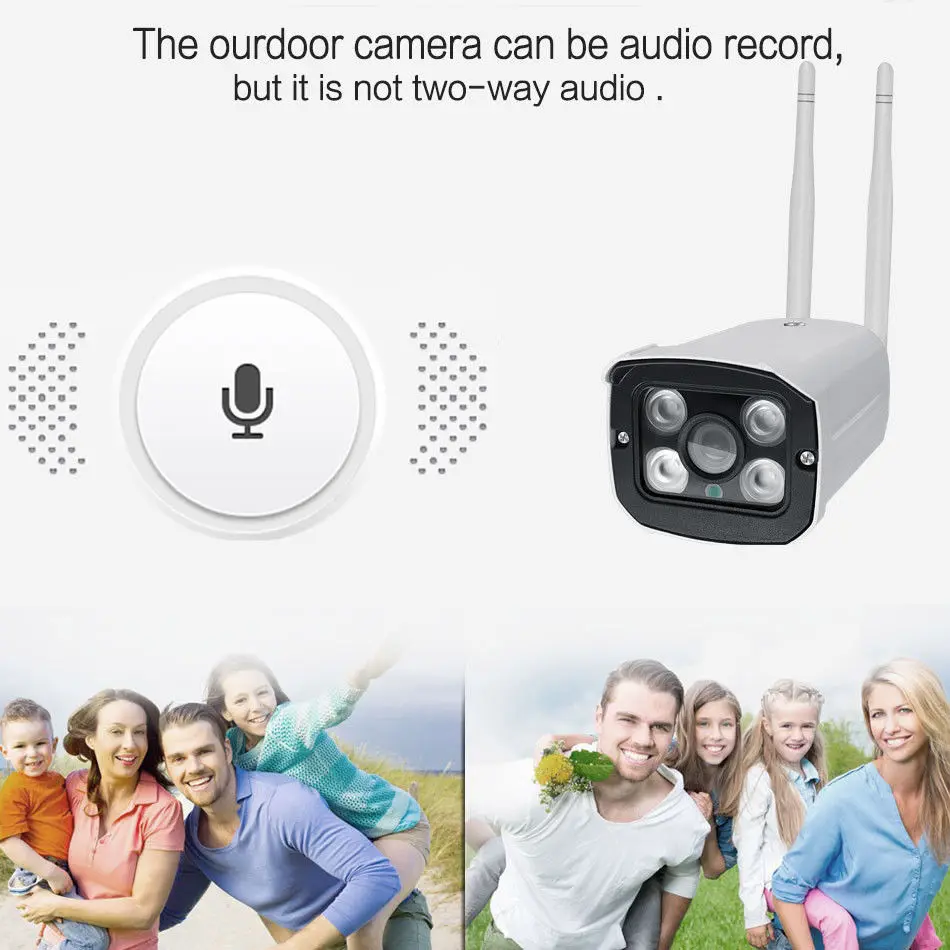 Ip камера 720p HD Wifi Беспроводная ночного видения TF слот для карты наружная