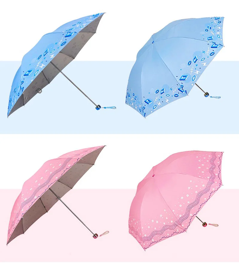 Umbrella Parasol