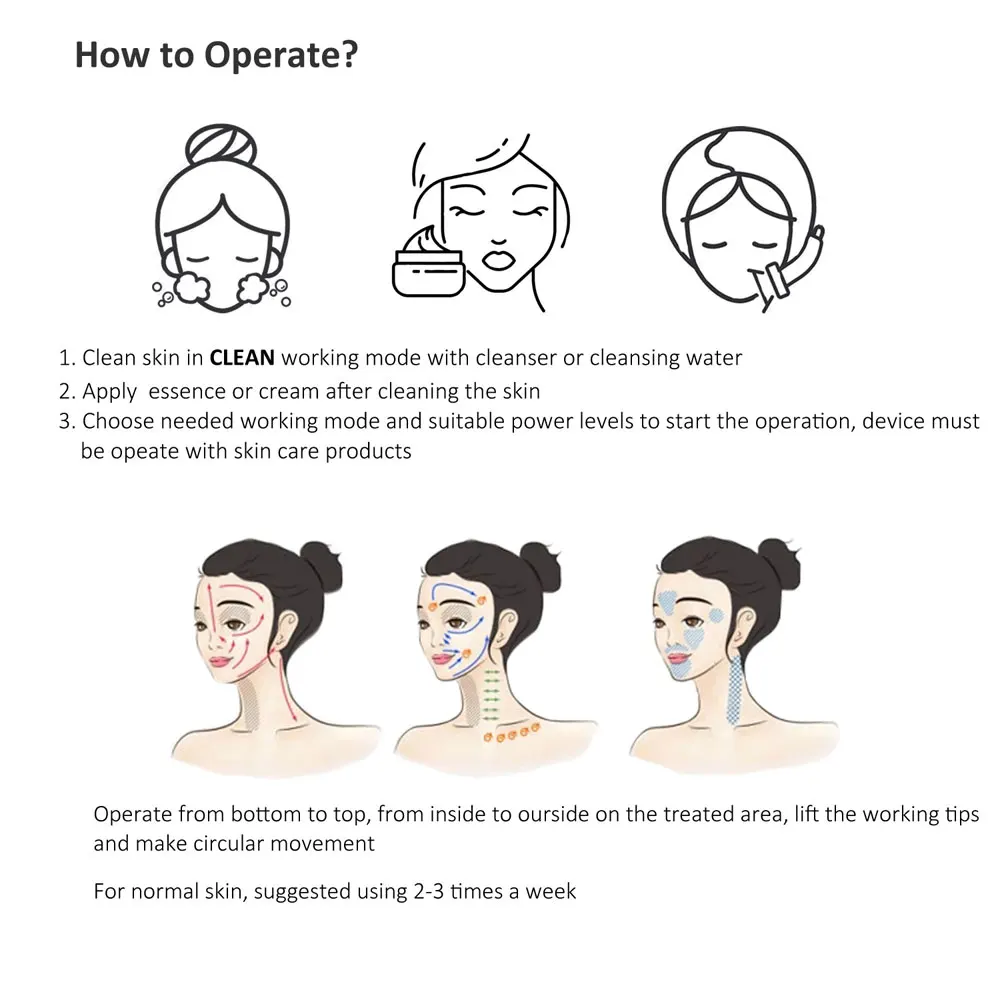  Effective RF Beauty Machine Face Lifting Led Light Therapy Anti Aging EMS Face Neck Massage Blue Li - 32997799658