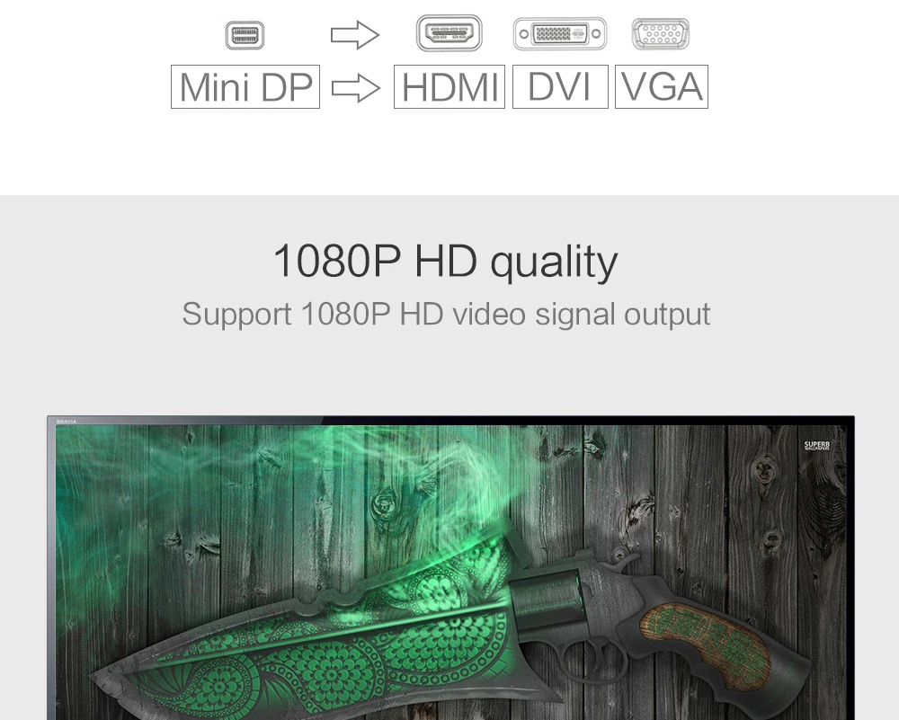 3 в 1 Мини адаптер DP к HDMI Дисплей порт к VGA конвертер Дисплей порт DVI кабель для ПК Apple MacBook Pro