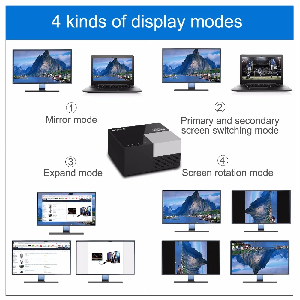 Wavlink 9 портов Универсальная док-станция USB 3,0 Двойной видео дисплей 4 Гб DVI HDMI VGA до 2048*1152 usb-хаб Быстрая зарядка гигабит