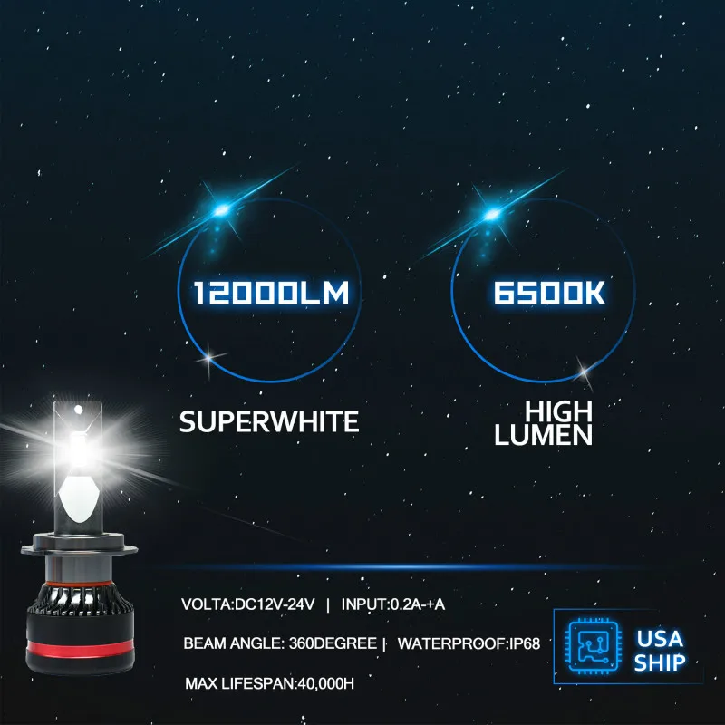 2 шт. Авто 45 Вт 4400лм CSP светодиодные чипы H7 H4/9003/HB2 Hi/Lo H11 H1 H3 9005/HB3 9006/HB4 D1S