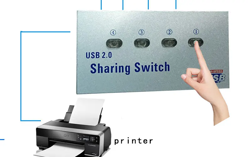 IT-well USB KVM автоматический usb-коммутатор 4 порта USB разветвитель для компьютера ПК обмен печатью 4 компьютера поделиться 1 USB устройство IT-104AU