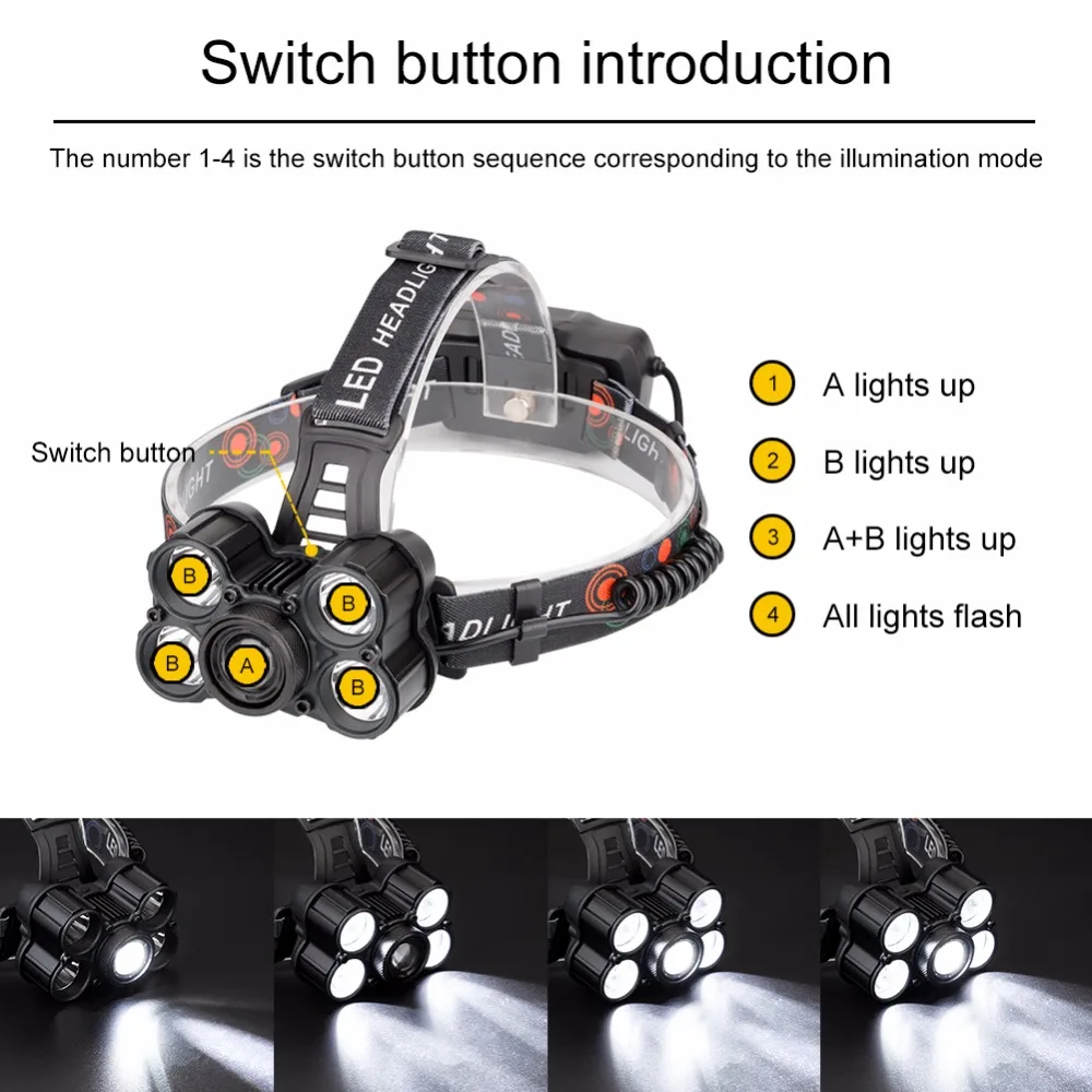 T6 LED Headlamp (1)