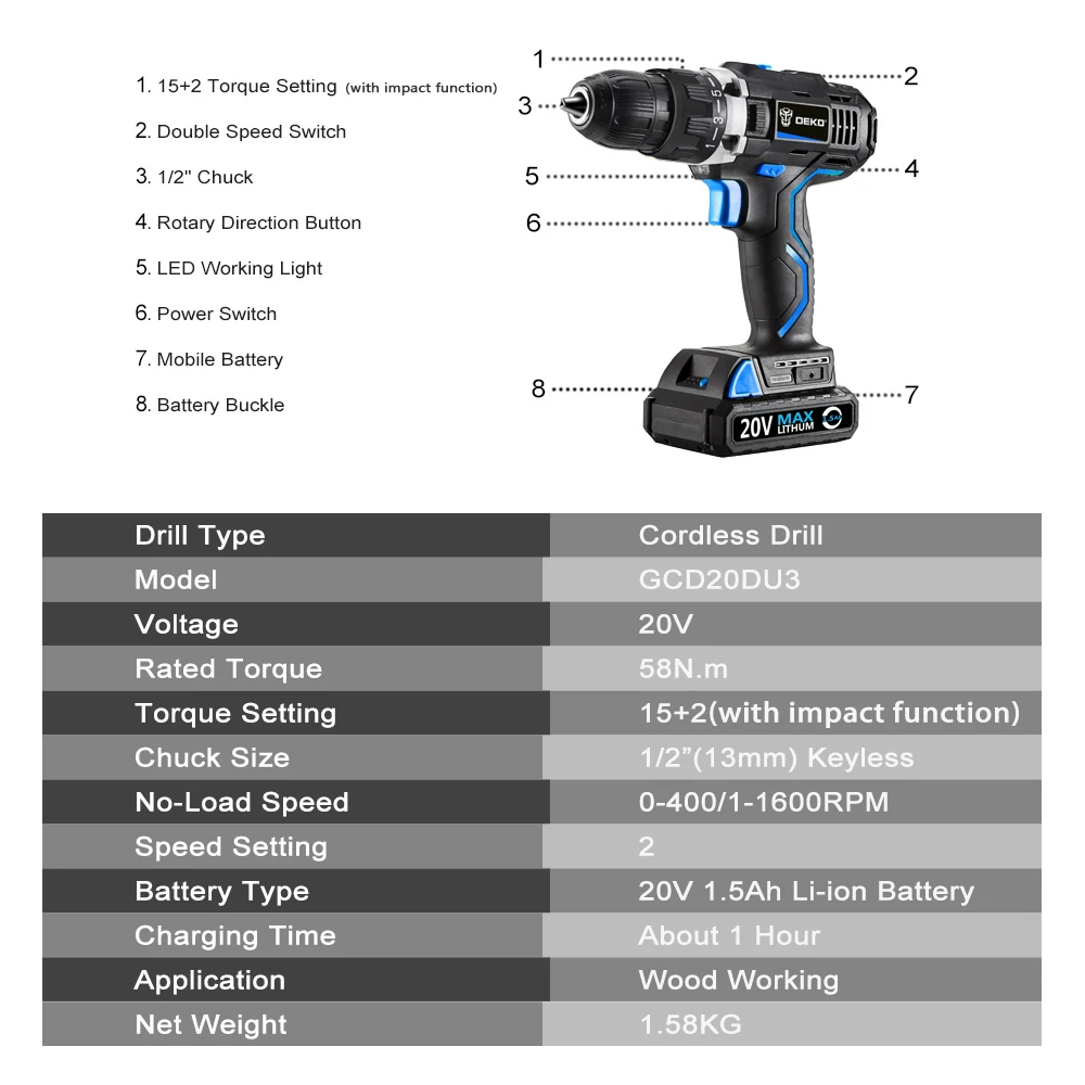 DEKO GCD20DU3 20V Max бытовой DIY деревообрабатывающий литий-ионный Батарея 1/2-дюймов 2-Скорость Аккумуляторная дрель электрическая дрель Мощность дрель