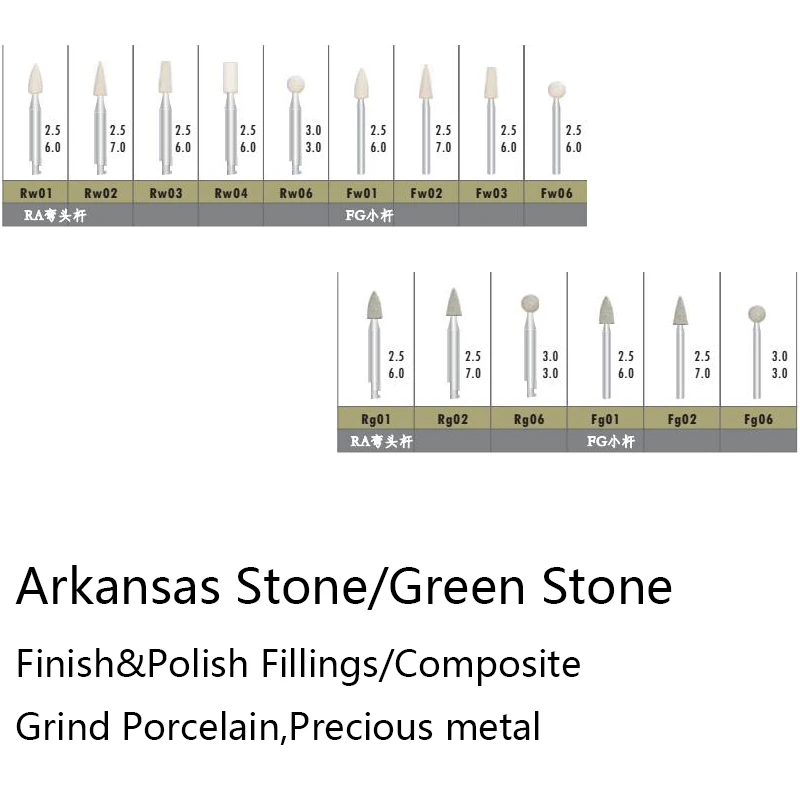 2,35 мм Арканзас зеленый камень инструмент dremel для отделки польский сливочное композитный абразивные шлифовальные аксессуары для головы dremel