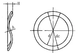 [M4-M118] трехволновой гребень/волновой тип прокладки/волновая шайба/пружинная шайба