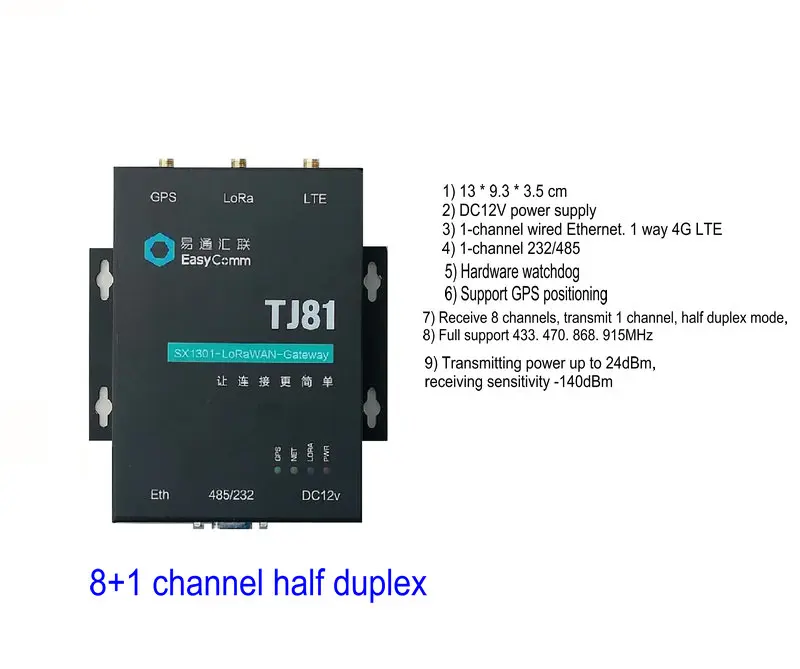 EasyComm/lora шлюз/lora базовая станция/lorawan шлюз/4G/Ethernet/GPS/232/485 | Бытовая техника