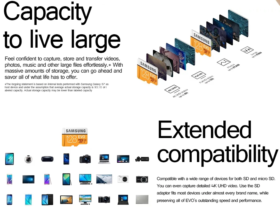 Samsung Оригинальный Новый EVO 128 ГБ U3 карты памяти class10 Micro SD TF/SD карты c10 r100mb/s microSD XC UHS-1 Поддержка 4 К Uitra HD
