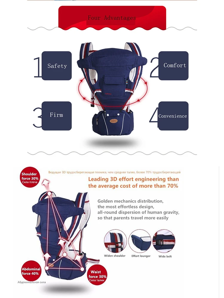 Baby Carrier