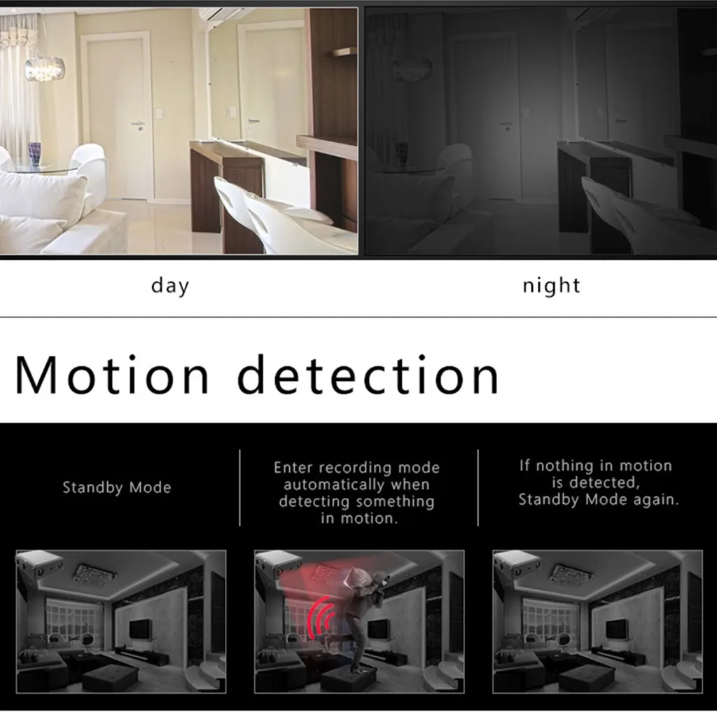 Мини-камера 1080 Full HD будильник ночное видение Обнаружение движения IP Cam DV DVR видеокамера Домашняя безопасность наблюдение Z527
