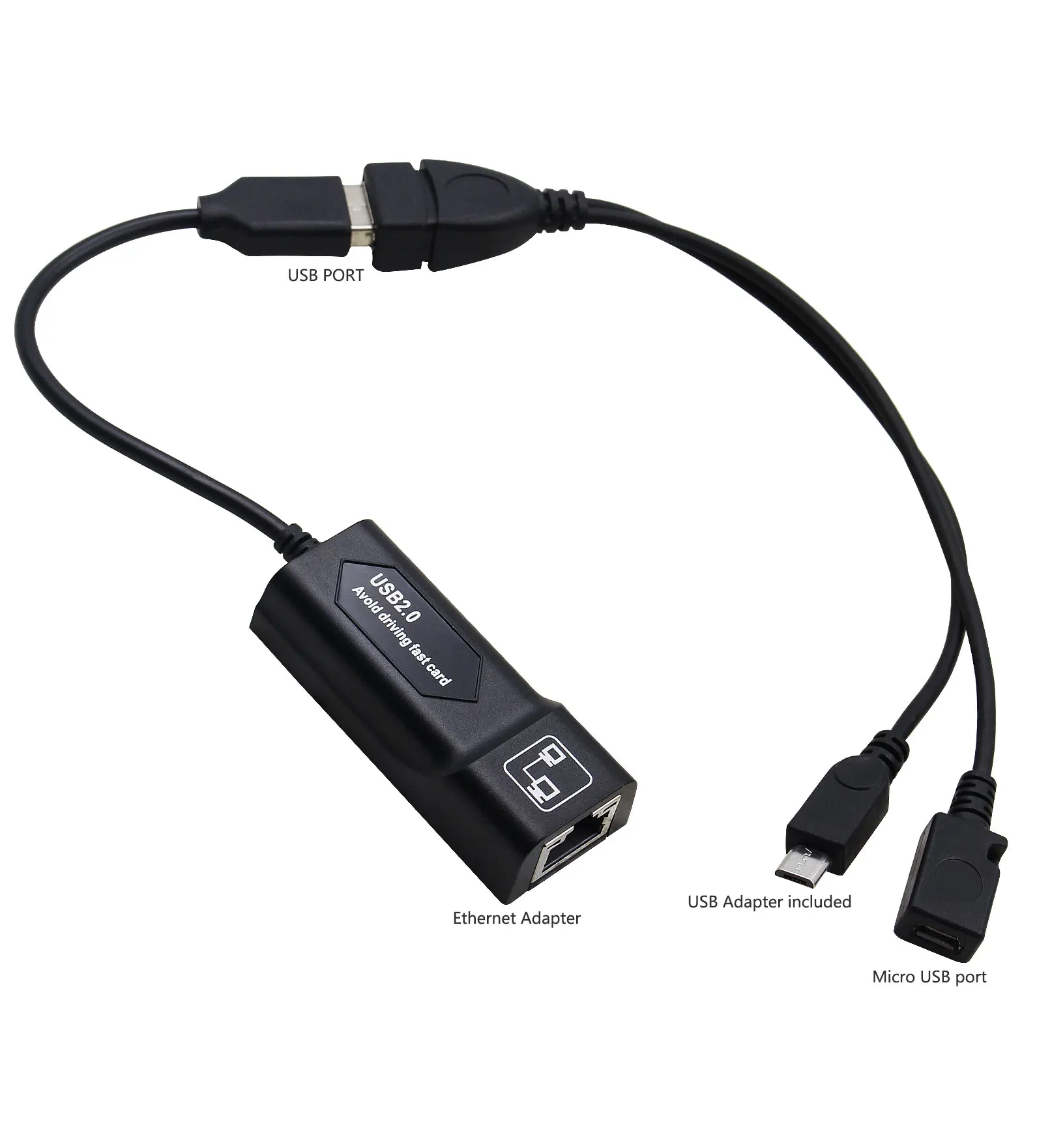 

2018 LAN Ethernet connector & USB adapter Cord for Amazon Fire Stick or FIRE TV