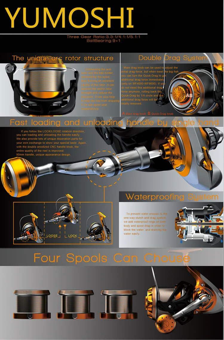 Carretel de Pesca Carretel do Mar Lidar com Carbono Superior Surfcasting Alimentador Longe Carpa Moldado Peche Roda Fiação Arraste Azj 2020 15 Azj 2018 superior surfcasting carretel de pesca