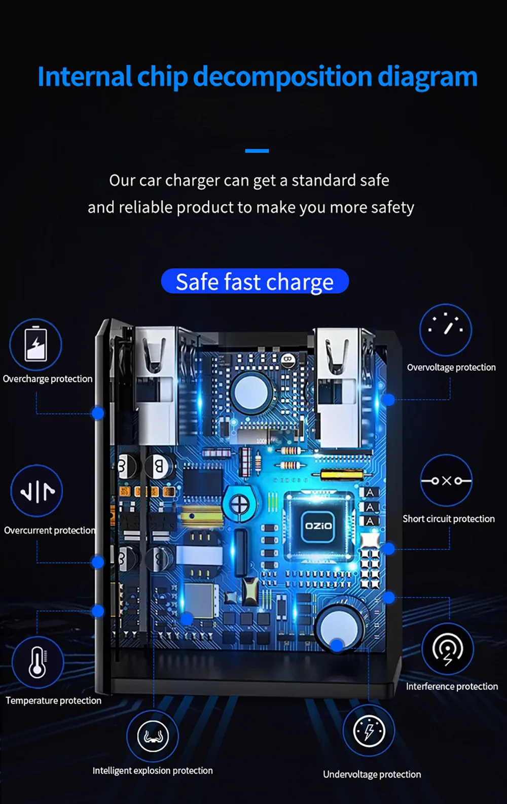 90 Вт Автомобильная розетка прикуриватель 2USB QC 3,0 адаптер для быстрой зарядки разветвитель светодиодный конвертер автомобильное зарядное устройство аксессуары для салона автомобиля