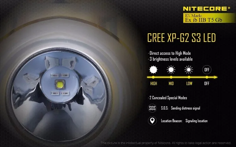 cree led headlamp battery