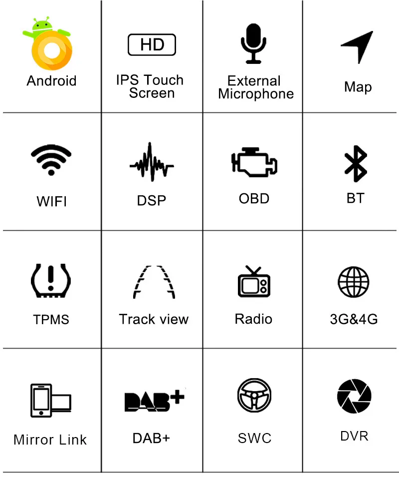 Clearance Aotsr Android 8.0/7.1 GPS navigation Car DVD Player For Toyota Corolla 2006-2011multimedia radio recorder 4GB+32GB 2GB+16GB 6 Clearance Aotsr Android 8.0/7.1 GPS navigation Car DVD Player For Toyota Corolla 2006-2011multimedia radio recorder 4GB+32GB 2GB+16GB 6