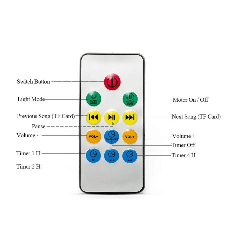 Coversage-Ocean-Wave-Projector-Remote-Control-TF-Cards-Music-Player-Speaker-LED-Night-Light-Aurora-Master (9)_