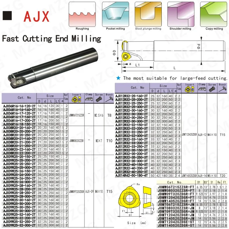 MOSASK AJX адаптер лезвие из твердого сплава JOMW AJX06RC16-17-150-2T CNC быстрого подачи резка конец фрезерный инструмент