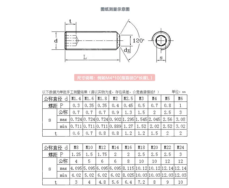 M8X10mm-50mm M10X10mm-50mm 304 ножка из нержавеющей стали со скругленным концом установочный винт M8 M10 Шестигранная нержавеющего металла установочный винт