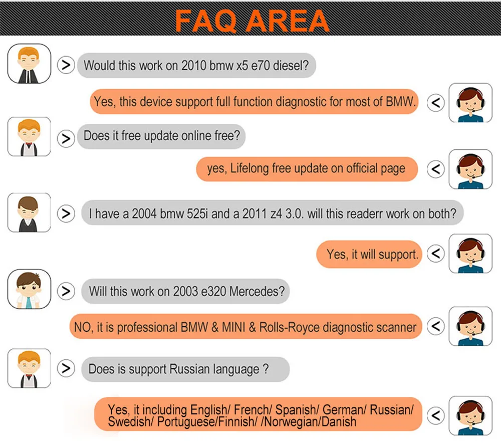 Autophix 7910 OBD2 сканер Диагностический Авто полная система ABS/Подушка безопасности/SAS/EPB Сброс для BMW/Mini/Rolls Royce Автомобильный сканер