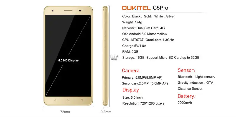 C5-Pro--14-15
