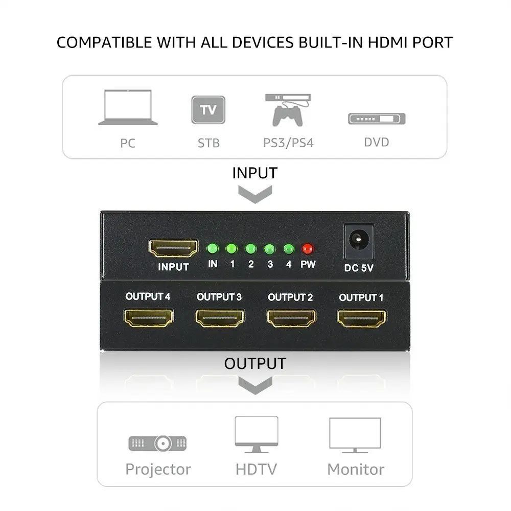 3D 4K * 2K 1080P Switcher HDMI Hub Switch 1x2 Splitter Box Ultra HD для HDTV Xbox PS3 PS4 Мультимеди