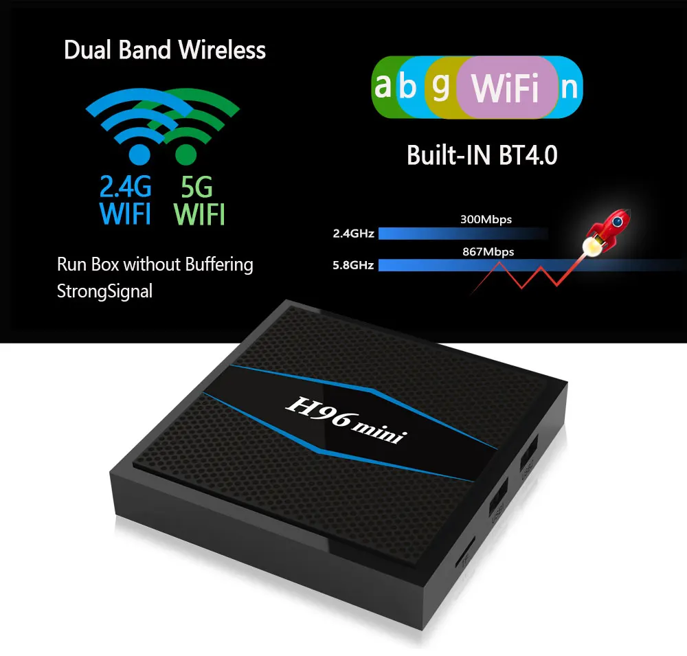H96 мини бокс 4K Smart Set Top BOX 1080P Amlogic S905W H.265 Android TV Box 4 ядра медиаплеер 2G для iptv