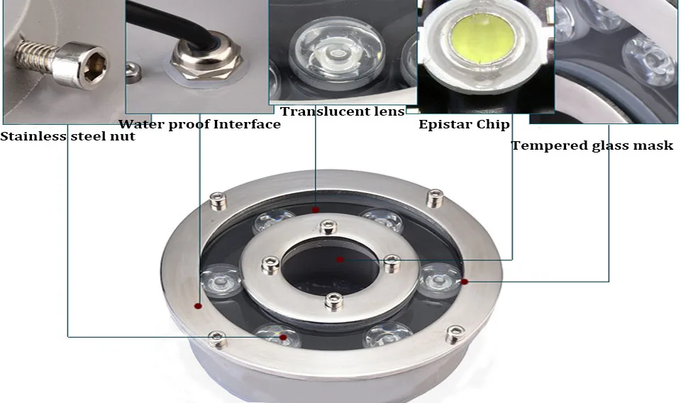 Completa do Rgb da C.c. Conduziu a Luz 12w da Piscina da Cor Impermeável Subaquática Luz 12v 7 completa do rgb da c.c. 12v conduziu a luz subaquática