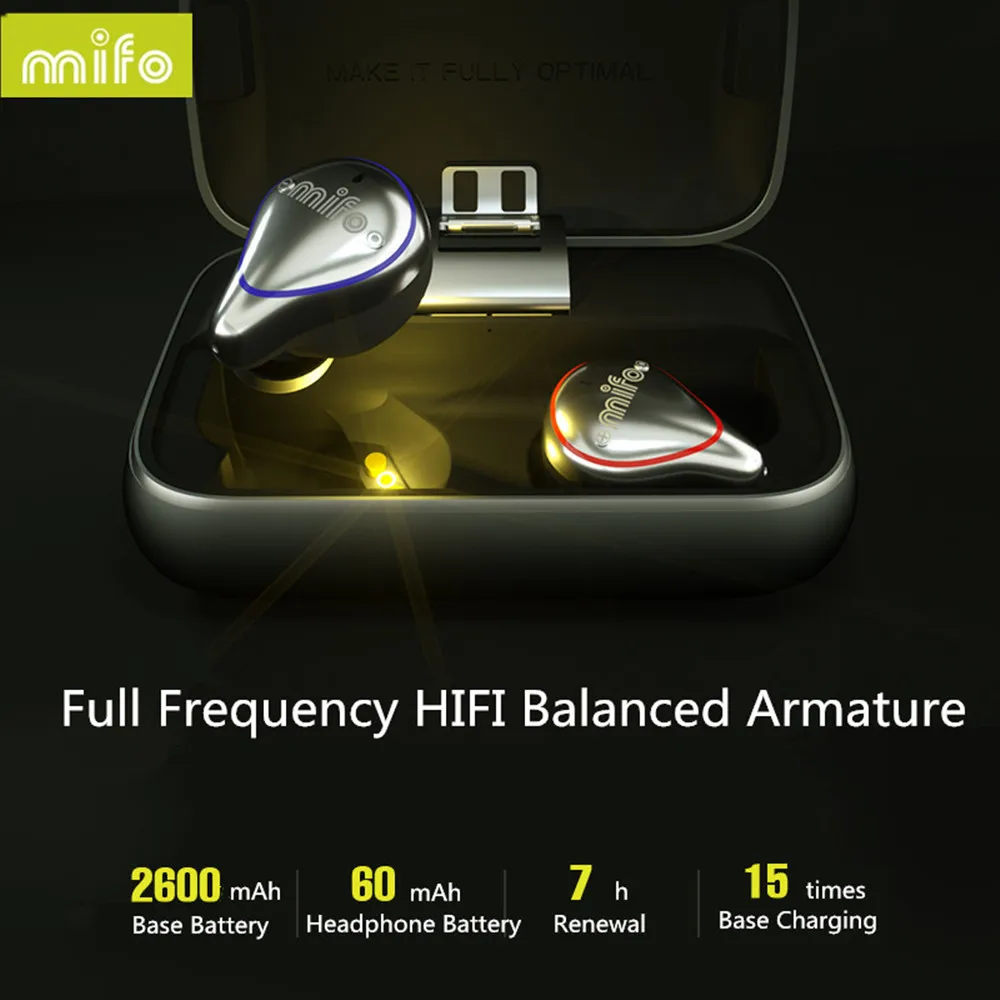 Новые наушники Mifo O5 True wisles Bluetooth 5 0 мини невидимые IPX7 водонепроницаемые
